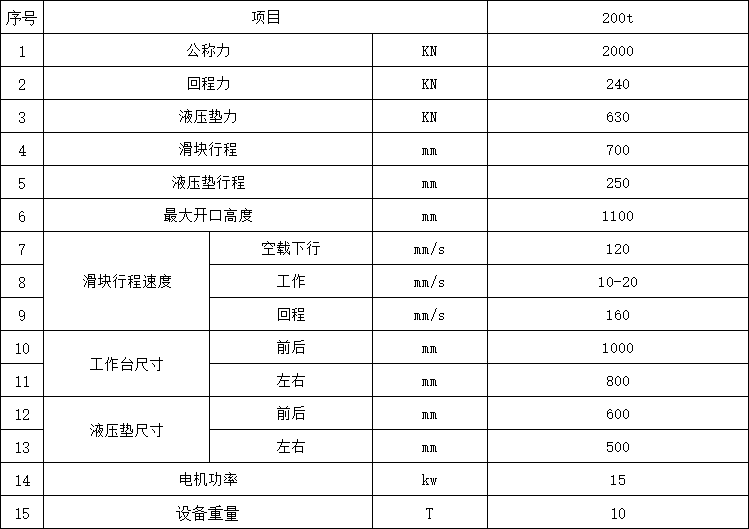 200噸框架式液壓機參數(shù) 200噸框架式液壓機參數(shù)