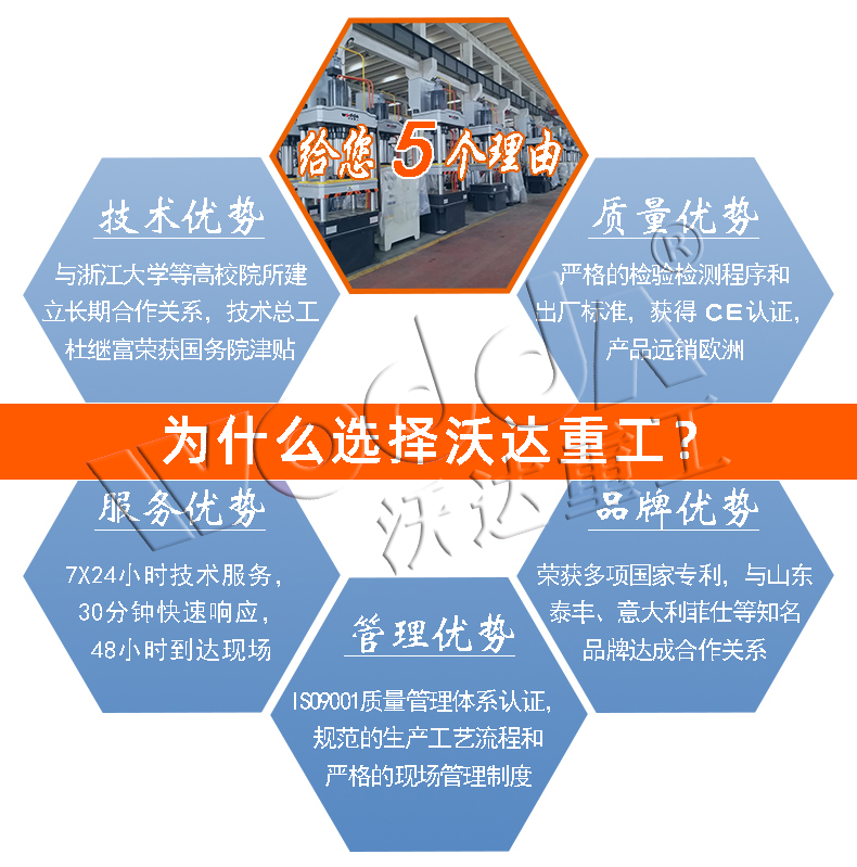 熱模鍛液壓機 熱模鍛液壓機